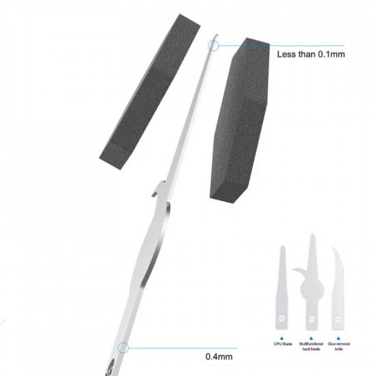 Sunshine SS-101G Glue Remover Blade 